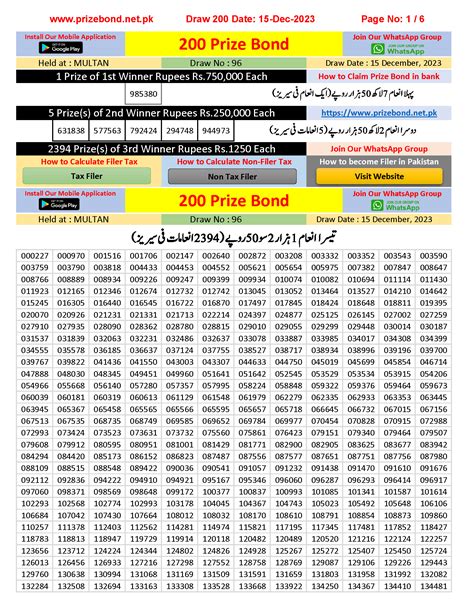 200 prize bond draw|prize bond latest draw 1500.